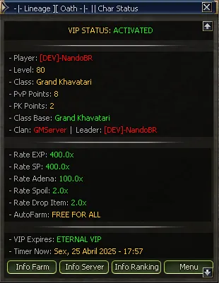 Status do personagem